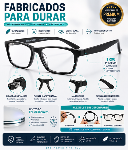 Lentes de Lectura One Power